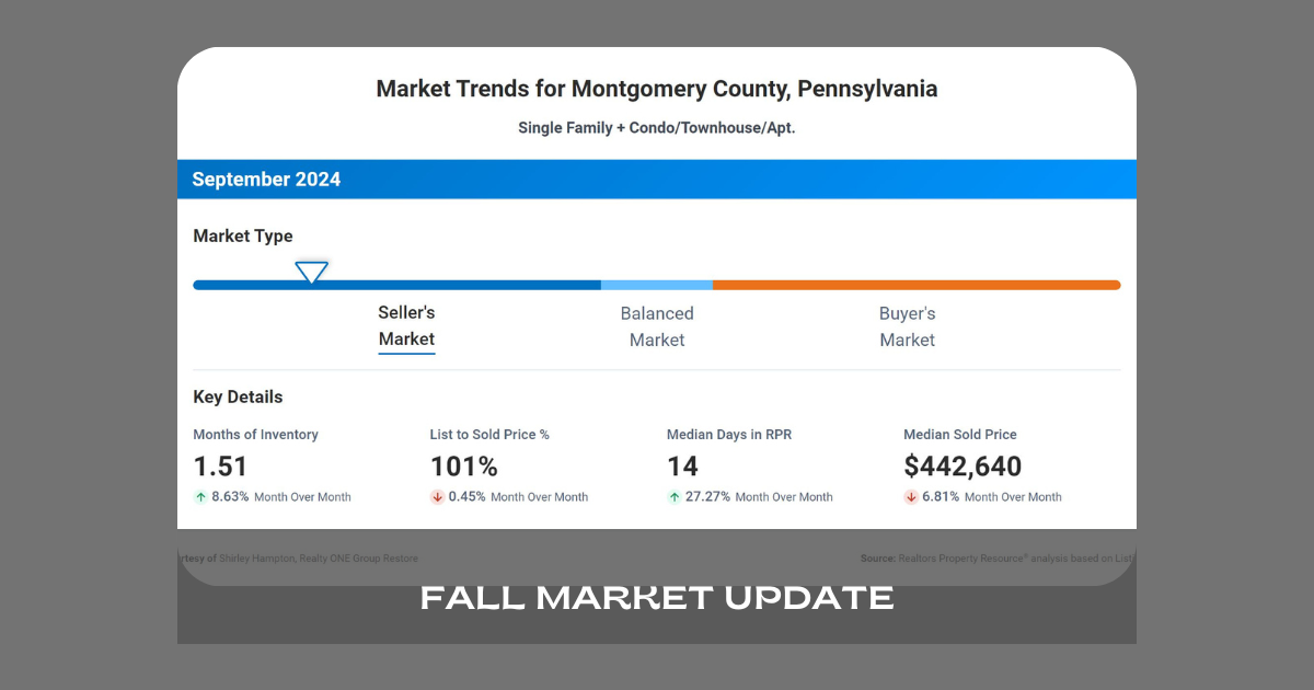 fall market update for montgomery county